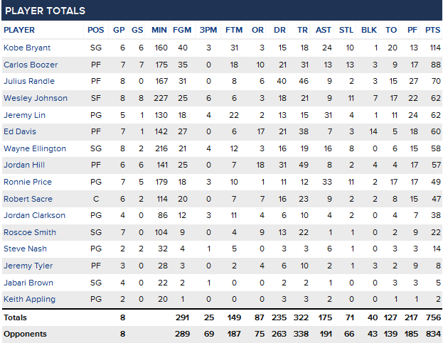 九游体育亚洲官网-包含NBA新季准备工作启动，球员行号市场消息明朗的词条