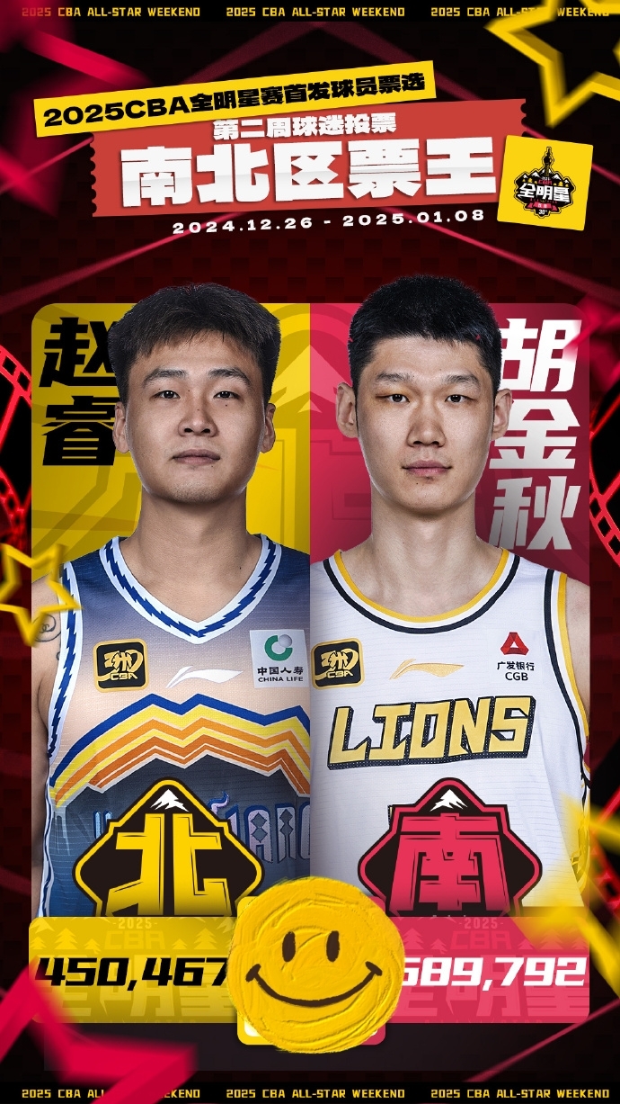 关于山东队球星再度砍下高分,引爆球迷热情的信息 关于山东队球星再度砍下高分,引爆球迷热情的信息