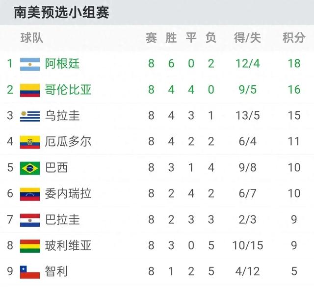 罗马遭遇主场失利，积分榜位置岌岌可危的简单介绍