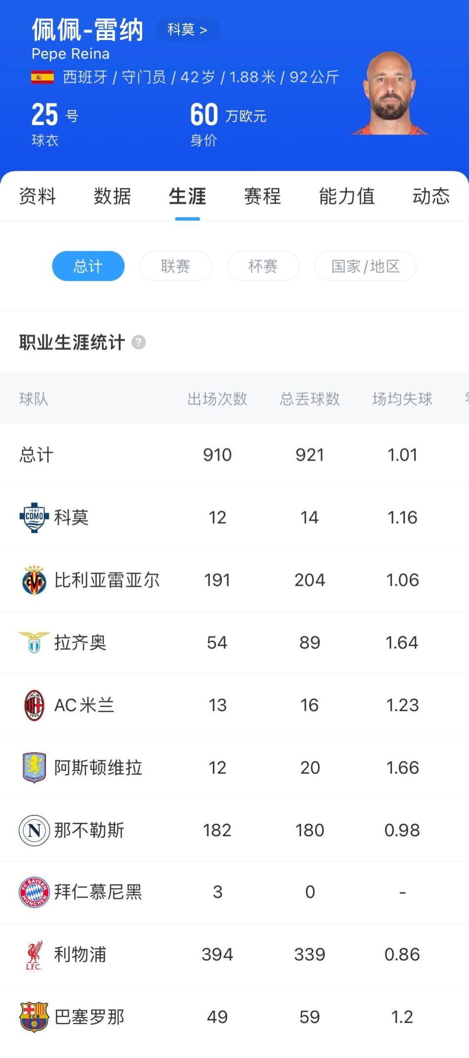 九游体育网页版-西班牙国家队主帅宣布下课，重建新战力计划启动的简单介绍