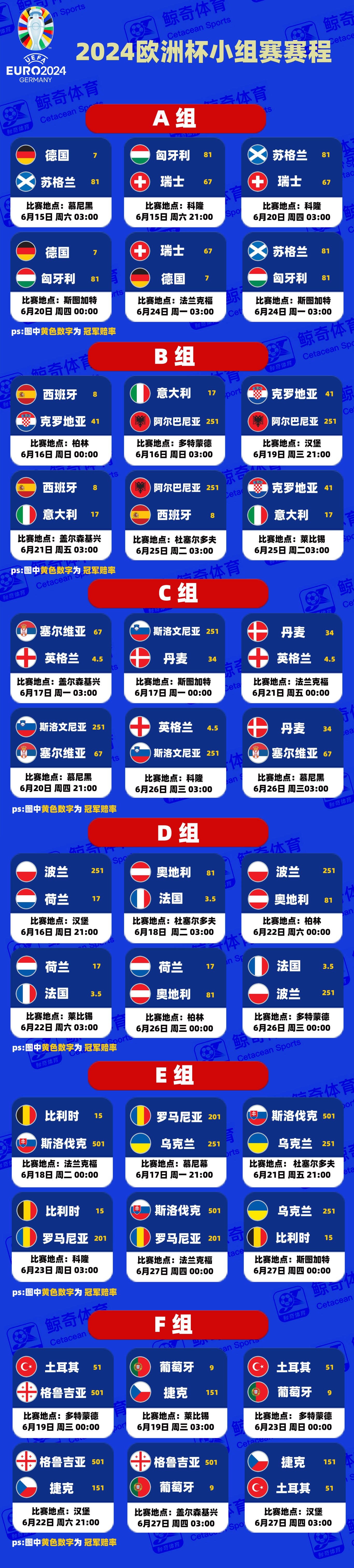 欧洲杯赛场幕后故事揭秘 欧洲杯赛场幕后故事揭秘