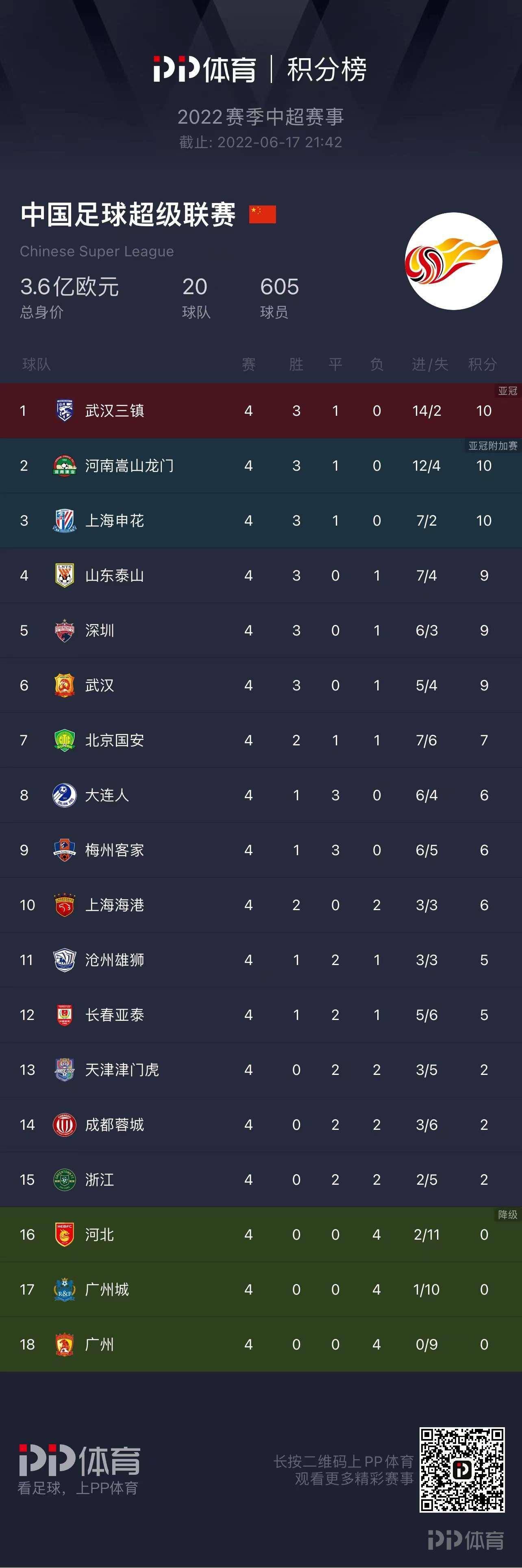 爱尔兰客场战平斯洛文尼亚,积分榜仍处垫底的简单介绍 爱尔兰客场战平斯洛文尼亚,积分榜仍处垫底的简单介绍