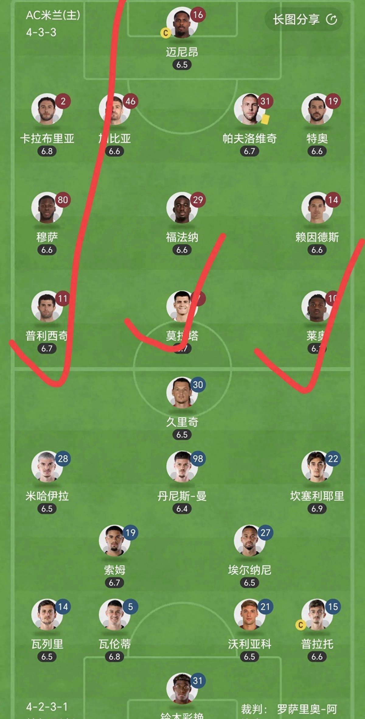 九游体育网页版登录入口-包含AC米兰坚守不败，稳定在欧冠资格区域的词条