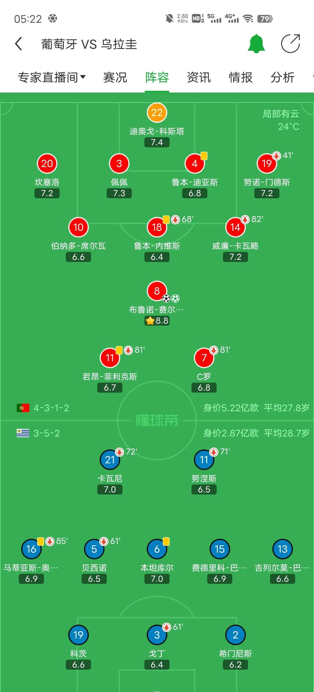 九游体育官方登录入口-乌克兰队大胜葡萄牙队遭遇惨败