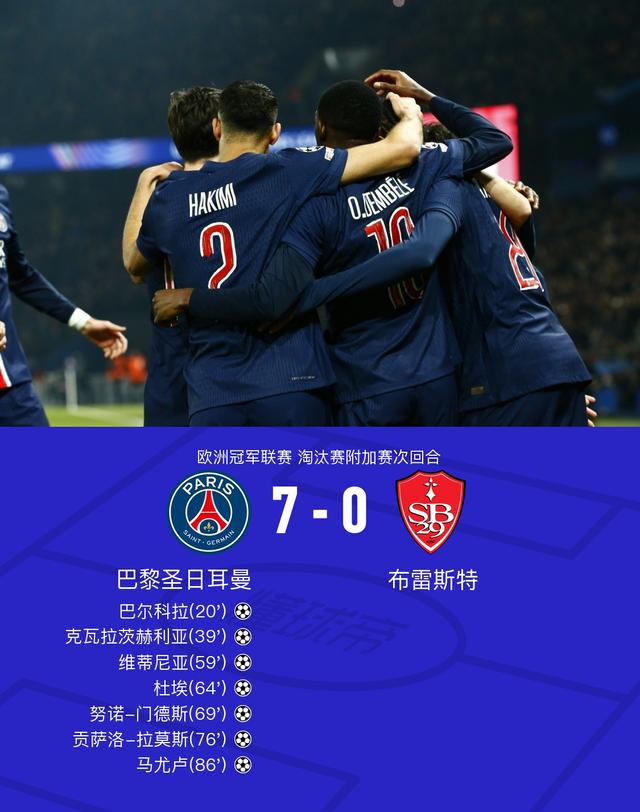关于巴黎圣日耳曼梦幻之路，挺进联赛八强的信息