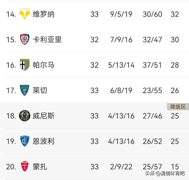 九游体育官网入口-AC米兰主场胜利，豪取三分稳定排名