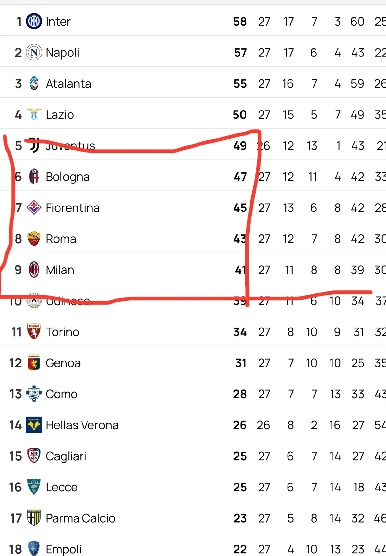 九游体育中国官网-意甲比赛数据分析，胜负悬念揭开