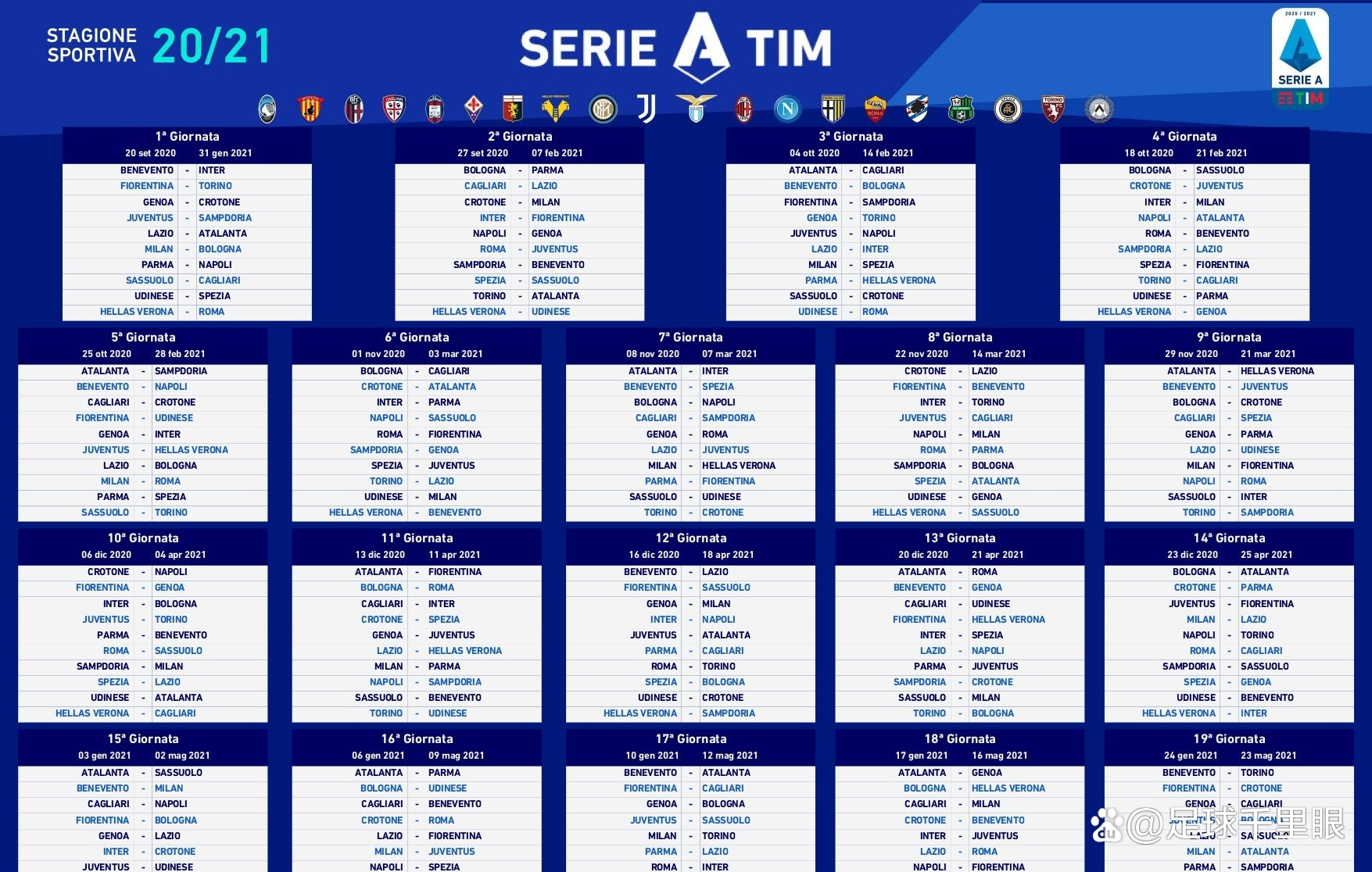 意甲比赛数据分析,胜负悬念揭开 意甲比赛数据分析,胜负悬念揭开