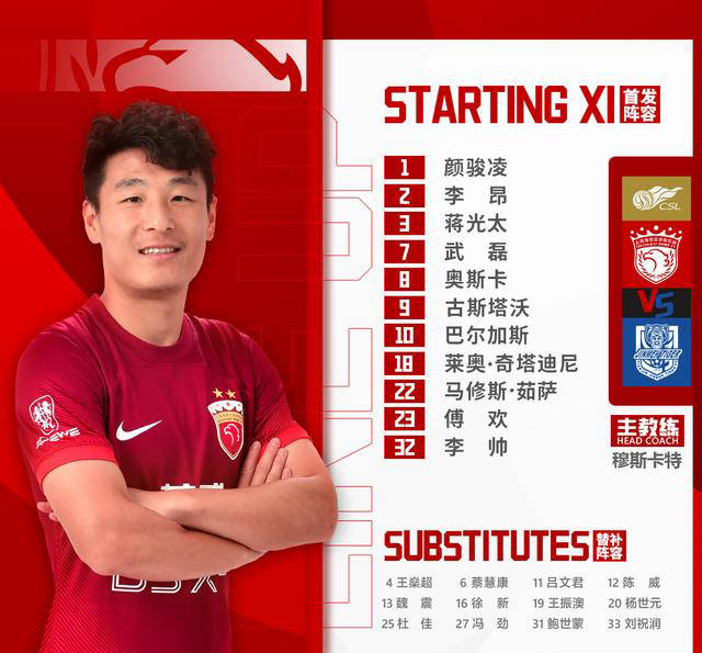 上海申花逆袭上海上港，牢牢守住中超积分榜榜首位置的简单介绍