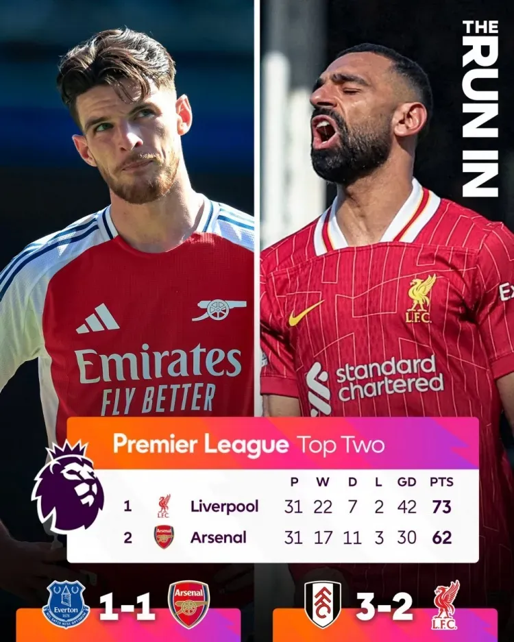 九游体育在线登录-关于利物浦客场败北，均势仍会拼到底的信息