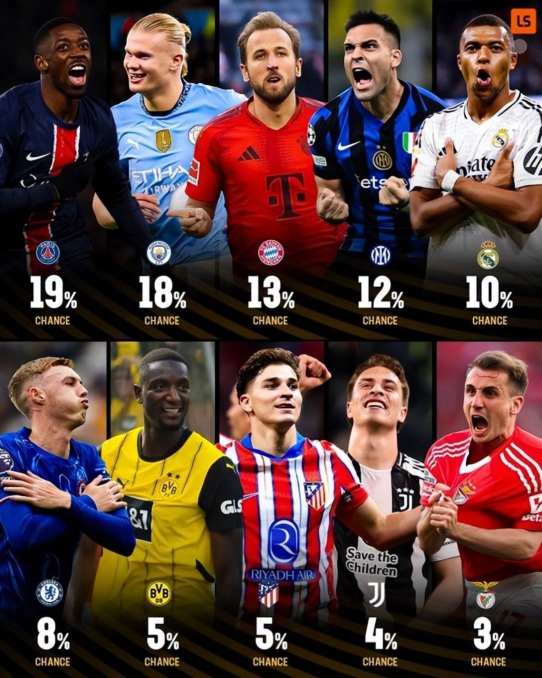 九游体育官网入口-马德里竞技淘汰拜仁慕尼黑，挺进前四