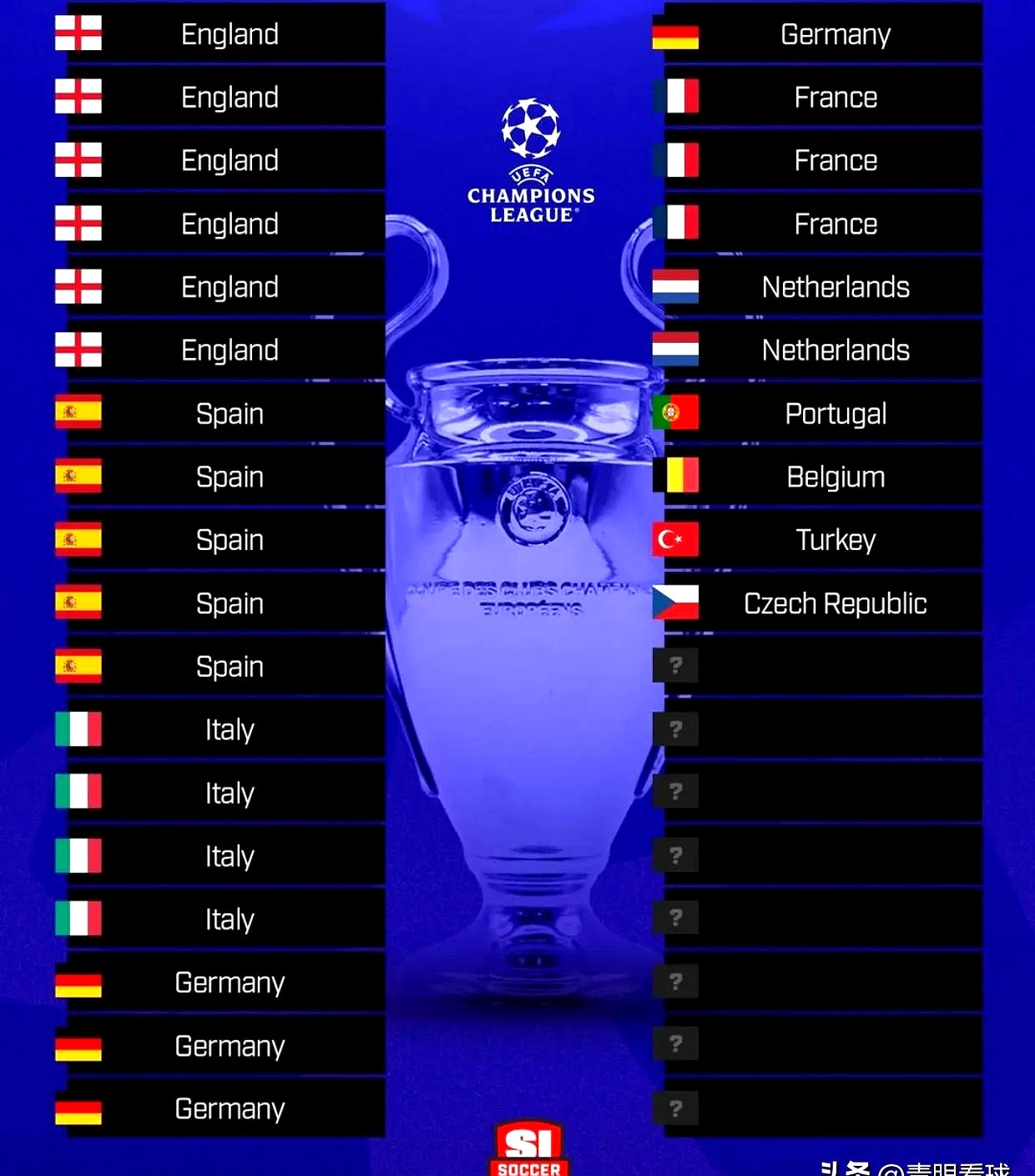 九游体育官方入口-包含欧预赛夺冠热门赛事分析，各队实力对比的词条