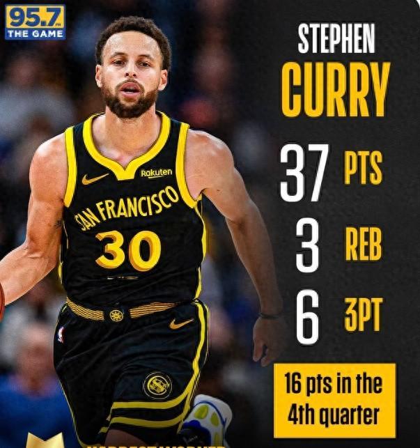 包含美国篮球：斯蒂芬-库里领先投篮命中率榜单的词条