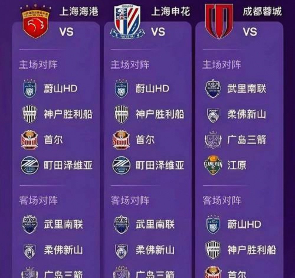 联赛竞争日益激烈，球队战绩反复起伏的简单介绍